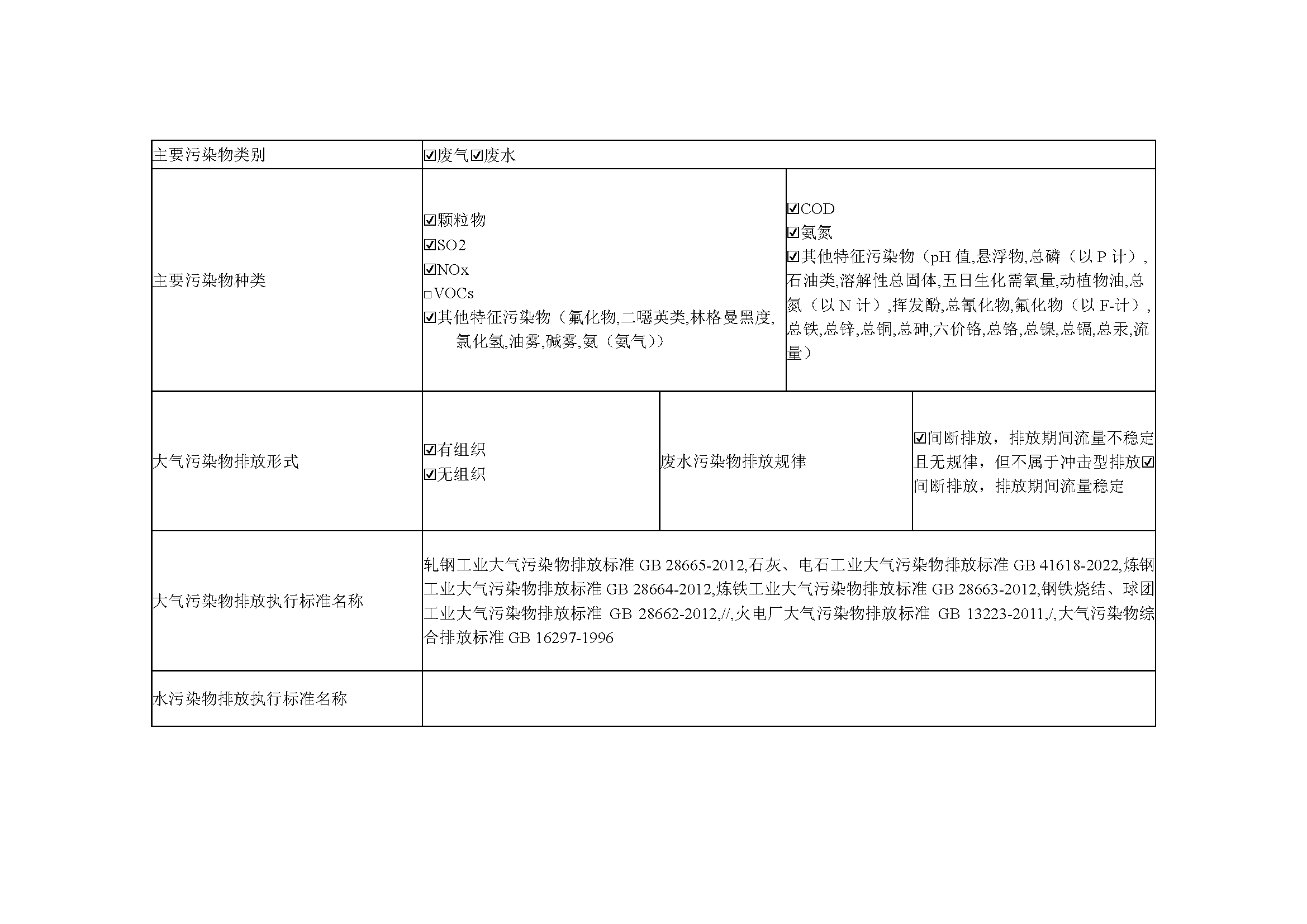 主要污染物信息.png